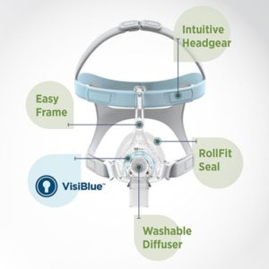 fisher-paykel-eson-2-nasal-cpap-bipap-mask-cpap-store-los-angleles-las-vegas-dallas-dfw-new-york-minnesota-canada-4