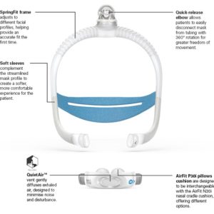 resmed-p30i-nasal-pillows-cpap-mask-cpap-store-usa