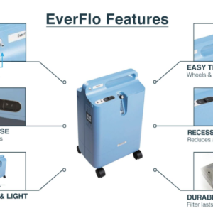 philips-respironics-everflo-oxygen-concentrator-cpap-store-usa-las-vegas-los-angeles-10