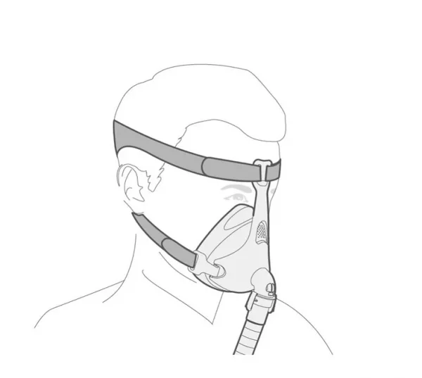 Yuwell BreathWear YF-01 Full Face CPAP / BiPAP Mask - Image 5