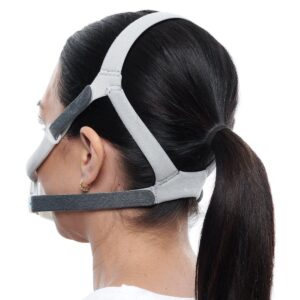 ResMed-AirFit-F40-Headgear-cpap-store